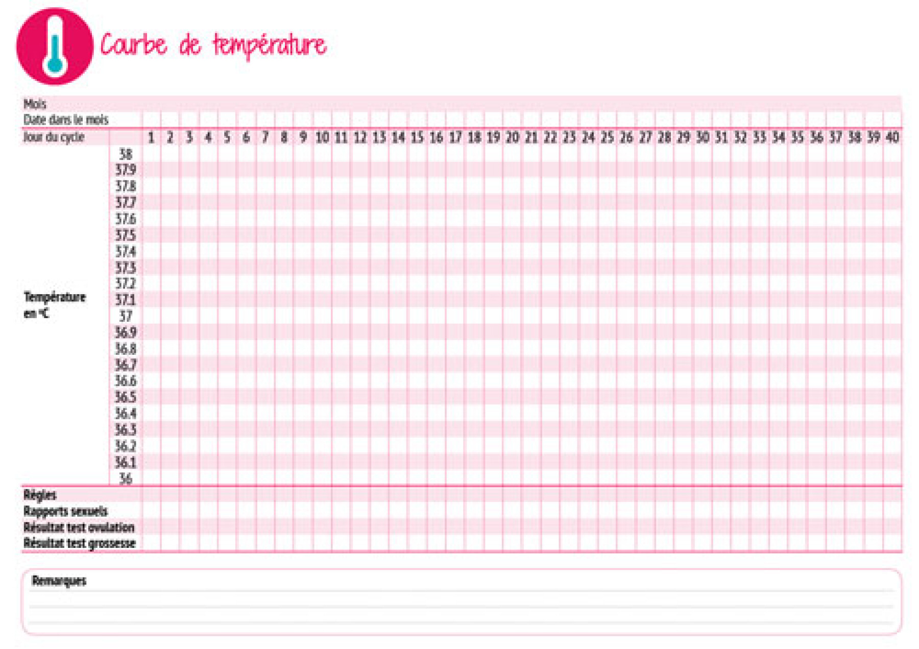 Calculez Votre Courbe De Temp rature Calculez Votre Courbe De Temp rature